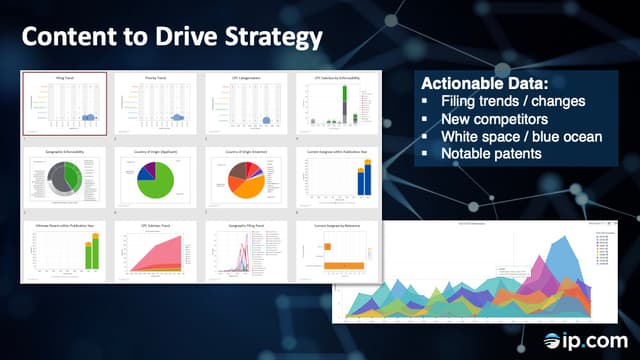 Communicating with the C-Suite – Jun 23, 2022